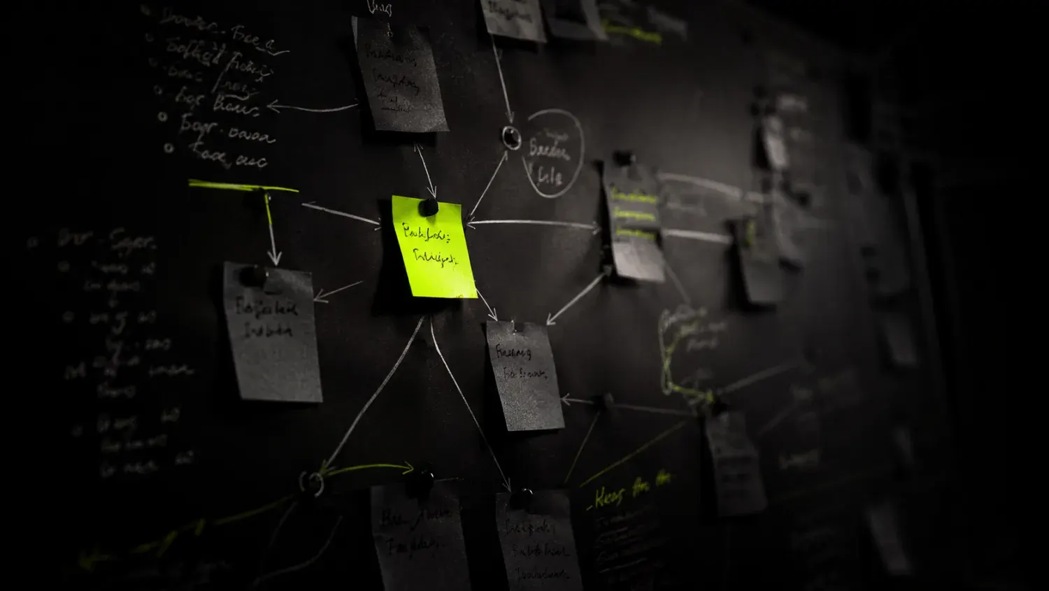 Dunkles Strategie-Board mit Lime-Notiz — Illustration des strukturierten Arbeitsansatzes